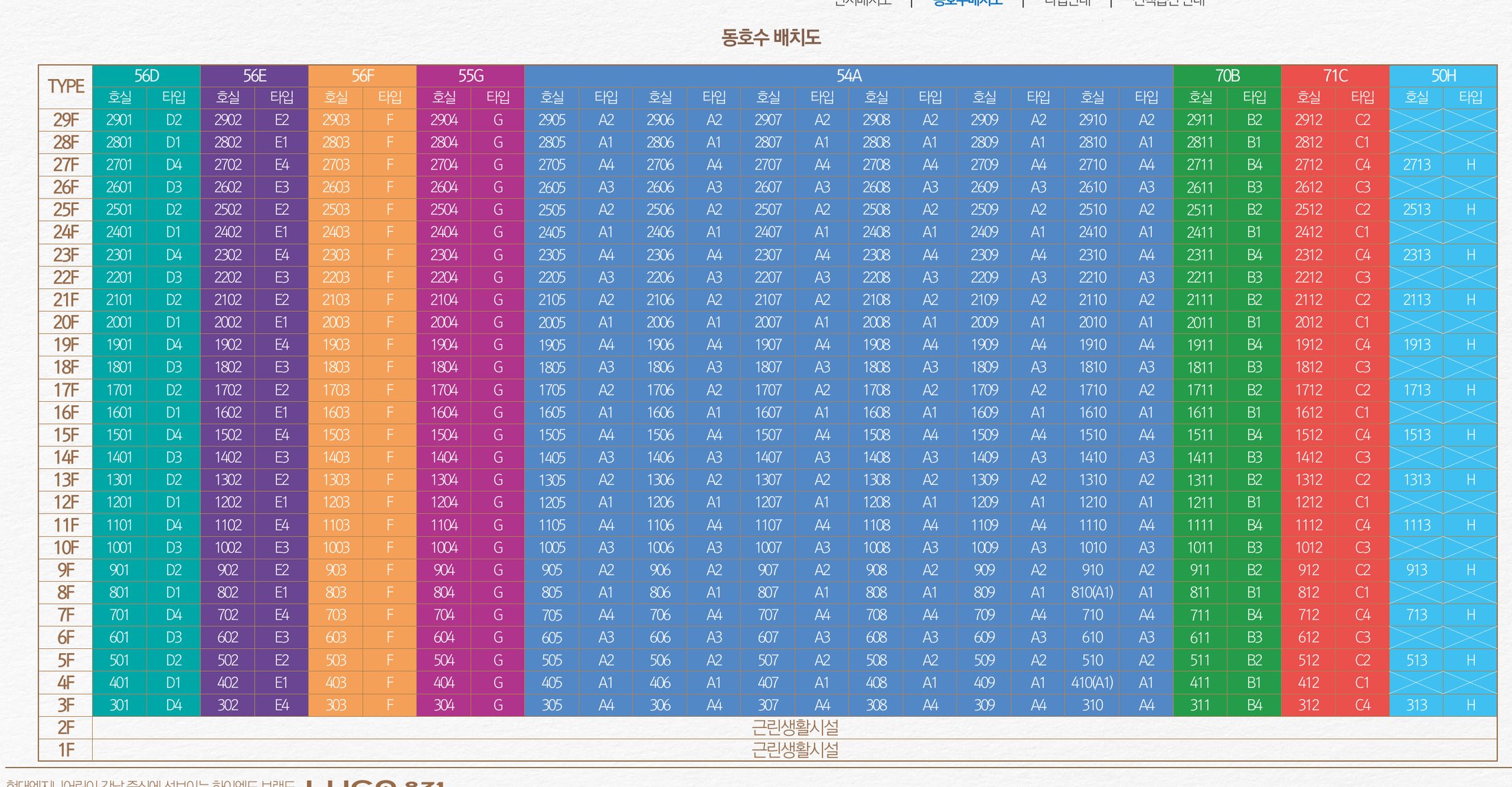 루카831 동호수 배치도